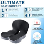 Seat Cushion Memory Foam Pads for Truck Driver Office Chair Cushion Home Chair Cushion Car Non Slip Pad Sitting Ergonomic Cushions for Office Workers Car Drivers (Dark Grey)