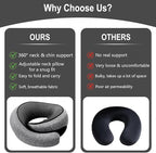 Travel Neck Pillow for Airplanes, Memory Foam with Chin Support, Ergonomic 360 Degree Cervical Support for Plane/Car/Train/Office (Dark Grey)