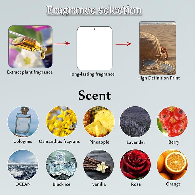 Custom Air Fresheners with Picture - Personalized Scent & Double Sided Photo Design air Freshener for car, Long-Lasting - for Office, Cars Hanging Ornament - Ideal for Families & Pet
