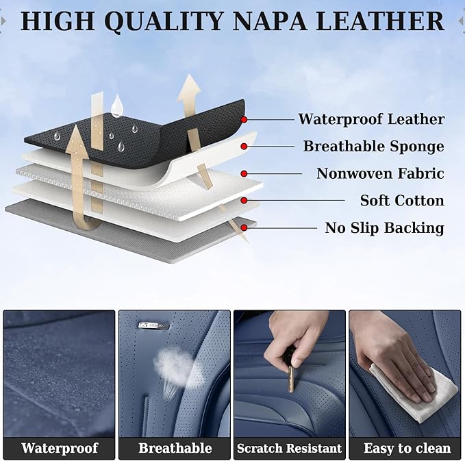 Coverado Front Seat Covers, 2 PCS Leather Seat Cover for Cars, Automotive Seat Cover, Luxury Universal Car Seat Protector, Waterproof Front Seat Car Seat Cushion Fit for Most Sedan, SUV, Trucks (Navy)