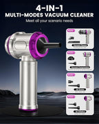 Portable Car Handheld Vacuum Cleaner 15000pa - 4 in 1 Vacuum Cleaner&Air Duster, Rechargeable Handheld Vacuum with Multi-Nozzles for Car, Home, Pet, Ideal Gifts for Men & Women (Pink)