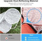 Emergency Sleeping Bag Thermal Bivvy, Lightweight Survival Sleeping Bags Thermal Bivy Sack Portable, Compact, Waterproof, Reusable for Camping, Hiking, Outdoor, Activities