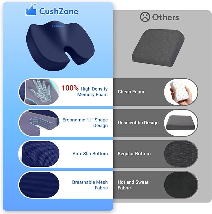 Seat Cushion, Office Chair Cushions, Car Seat Cushion, Non-Slip Sciatica & Back Coccyx Pain Relief Chair Pad, Memory Foam Pillow for Computer Desk, Wheelchair, Driving Large Size (Blue)
