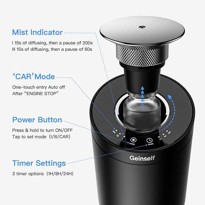 Waterless Essential Oil Diffuser Starter Kit with 4 x 10mL Fragrance Scent Oil, Smart Auto On/Off Car Diffuser Air Freshener, 1/8/24H Timer& 2 Mist Levels Scent Diffuser for Car (Black)