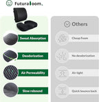 Seat Cushion & Adjustable Lumbar Support Pillow Set,Charcoal Memory Foam for Sciatica,Back & Tailbone Pain Relief,Washable Cover & Non-Slip,Ergonomic for Office Chair,Car,Wheelchair -Black