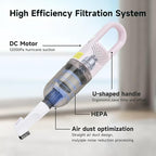 Handheld Vacuum Cleaner,Ultra-Lightweight Mini Portable Vacuums for Home, 6 in 1 Stick Vac Cleaners for Car,Pet Hair(White Cordless)