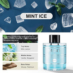 3.5OZ/100ml Car Air Freshener Refill Bottle, CO01/Dedicated Perfume Refill Long Lasting Fragrance 6 Months, Car Diffuser Essential Oil Made of Natural Plant Extracts, 12 Varied Scents Available