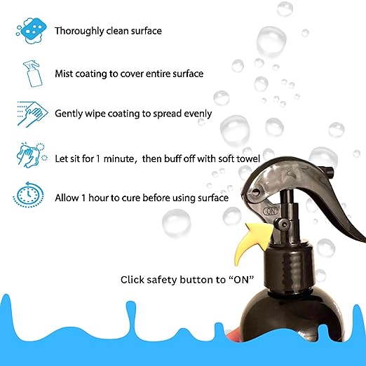 DRIP Home Ceramic Coating Spray Kit - Protect Kitchen & Bath - Stainless Steel - Adds Extreme Gloss and Shine to All Surfaces - Repels Grime and Liquids - Make Your Home Look New and Keep it New!