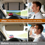 Sun Visor Extender for Car, Visor Extender Sun Blocker, Sun Visor Extension with Anti-Glare Lens Blocks UV & Sunlight, Adjustable Car Sun Visor for Safe Driving (2 Pack)