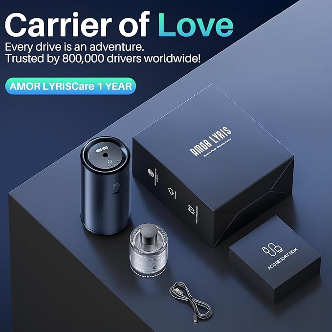 Smart Car Air Freshener, Car Air Freshener Diffuser with 100ml Perfume, Long Lasting Lasts 6 Months, RGB Music Syncing Light, Auto On/Off, 5 Adjustable Rechargeable Aroma Diffuser, Ocean