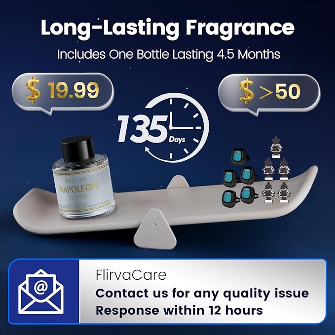Car Air Fresheners - X7 / F26 / CF12 / F26 / F39 Dedicated Perfume Refill - 45ml - Can be Used for 2~6 Months - Made with Natural Plant Extracts - French Imported Fragrance