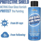 Gloss Varnish for Acrylic Painting, Artist's Acrylic Varnish, Non-Yellowing, Non-Toxic, Anti-Crazing, High Gloss Finish, Clear Coat for Artwork, for Pro & Hobby Artists