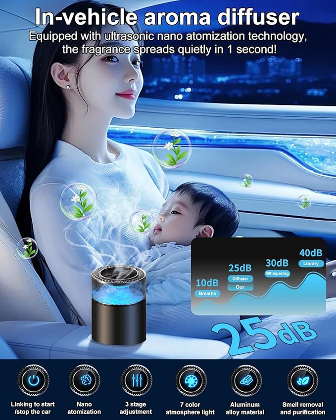 Car Air Freshener, Smart Car Air Freshener Diffuser, Auto On/Off Air Diffuser with Three Adjustable Modes, RGB Music Syncing Light, for Men,Father,Husband