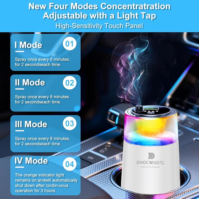 Smart Car Air Freshener with RGB Ambient Light & Starry Ceiling, Car Diffuser with Smart Spray Modes 4 Settings, 1600 Sprays USB-C Rechargeable, Auto On/Off, Built-in Battery, 3 Scents Refills (White)