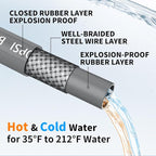 Pressure Washer Hose 125ft, 1/4 Inch Kink Resistant 4200PSI Power Washer Extension Hose, Flexible Heavy Duty Replacement Hose, Compatible with M22 14mm Fittings, High Tensile Wire Braid