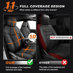 AOMSAZTO Custom Fit Seat Covers for Toyota RAV4 2019 2020 2021 2022 2023 2024 2025 LE XLE XLE Premium Limited, Custom Fit Full Set Faux Leather Black