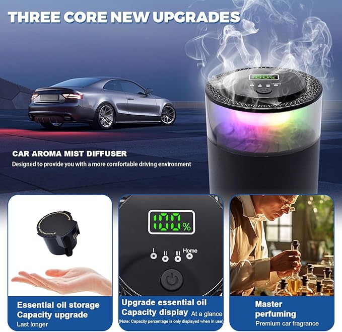 Smart Car Diffuser for Essential Oil with Smart Spray Modes (3 Settings) & Essential Oil Monitor, USB-C Rechargeable, Auto On/Off,Long Lasting (3 Scents Refills) Car Scent with 4 Ambient Light