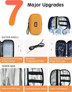 Insulin Cooler Travel Case with Temp Display, 2 x 180g TSA Approved Ice Packs, 9-Layer Insulation for Improved Cooling, Insulin Pen Case, Waterproof, for Daily Use and Trips (Bright Orange)