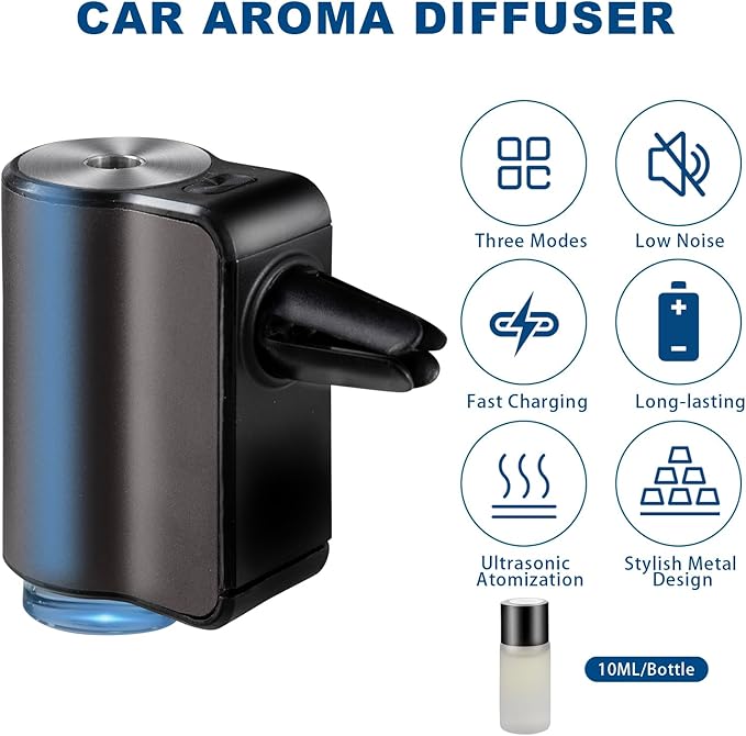 FeatWell Car Aromatherapy/Fragrance car Air fresheners/Humidifier Essential Oil Diffuser for Vehicle (Grey)