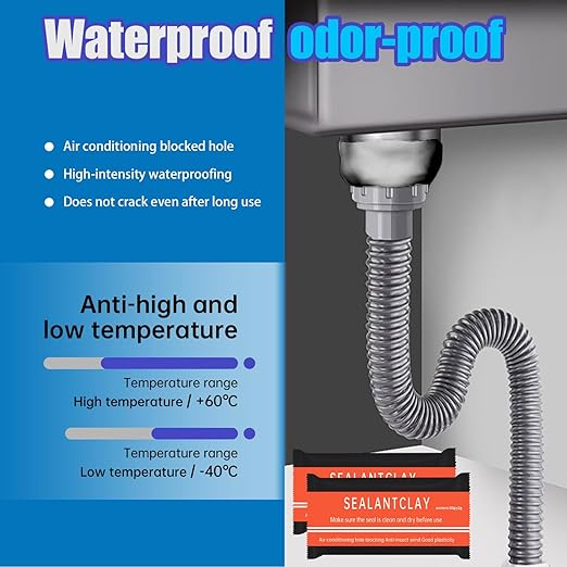 Quick Mending Mud & Waterproof Gray Sealant Putty (Pack of 8) - Ideal for Sealing: Air Conditioning Gaps, Wall Holes, and Drain Pipe Connections，Duct Seal Repair Sealing Clay.