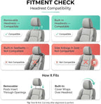 FH Group Automotive Car Seat Covers Blue Interior Front Seats Only Accessories High Back Combo Classic Cloth Car Seat Cover Front Set Universal Fit Cars Trucks and SUV Car Interior Accessories