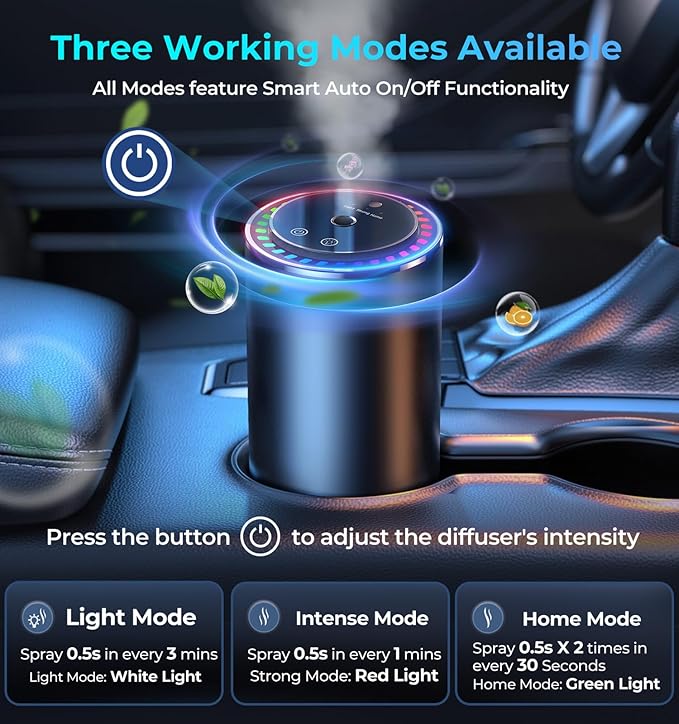 Smart Car Air Fresheners, New Smell Experience Car Freshener Essential Oil Diffuser, Adjustable Concentration, Auto On/Off, Built-in Battery, Each Bottle of Perfume Lasts 120 Days-Ocean