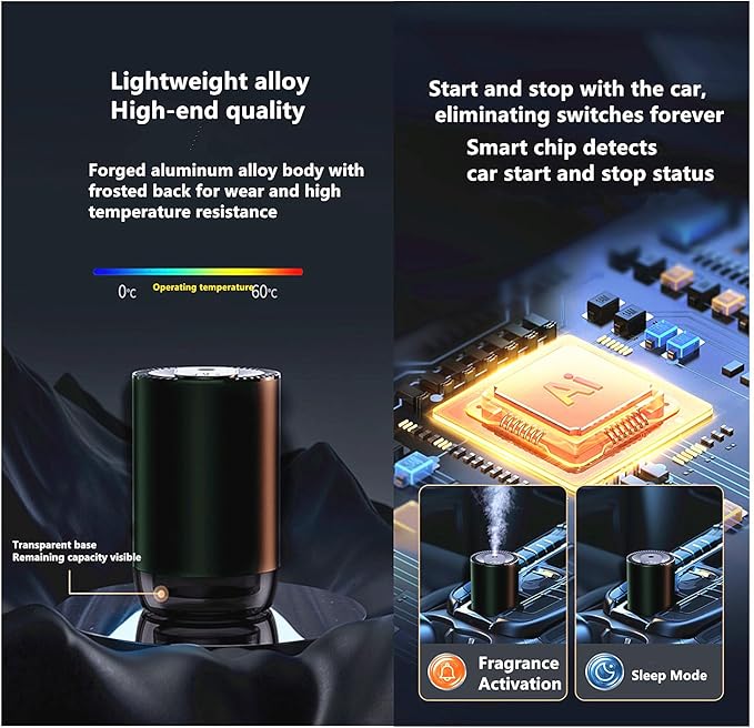 Smart Car Air Freshener 50ML Perfume Ultrasonic Mist Aromatherapy Diffuser Portable Humidifier for Car and Home Use Automatic Start and Stop 3 Modes 4 Freshness Principles(Charming Encounters)