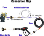 M MINGLE Adjustable Chemical Injector Kit for Pressure Washer, Soap Injector, 3/8 Inch Quick Connector
