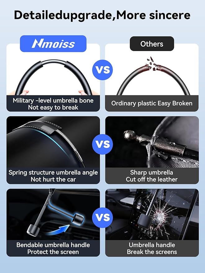 Windshield Sun Shade Umbrella for Ram - [Vinyl Coating Heat Shield] Protect Car from Sun Rays & Heat Damage Keep Cool and Protect Interior, Spring Structure Edge