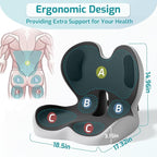 Ergonomic Seat Cushion,Office Chair Cushion with Lumbar Support Pillow,Car Orthopedic Seat Cushions,Designed for Sciatica,Tailbone,Back Pain Relief,for Office,Car,Truck,Home,Desk Chair