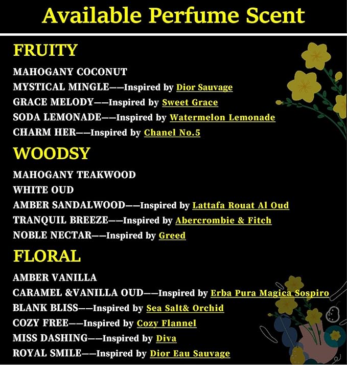 2-Pack Car Fresheners Long Lasting & Car Deodorizer - Amber Sandalwood Hanging Car Air Freshener for Men and Women, Car Necessities & Scent Diffuser by VUTOLLOSA