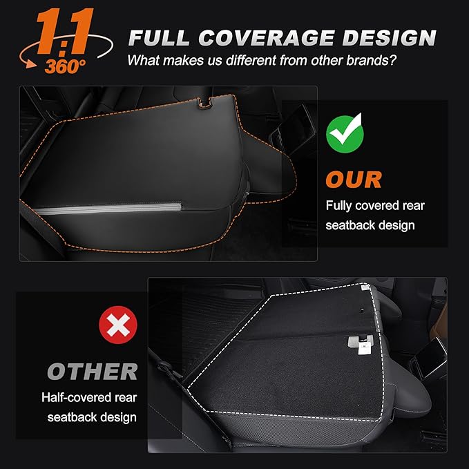 AOMSAZTO Seat Covers for Model 3 2024 2025 (Not Performance)-Full Set Leather Waterproof Car Seat Covers Airbag-Ready Design Fit for Tesla Model 3(with Armrest & Rear Door Pads Cover)-Black