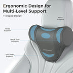 Coverado Car Headrest Pillow, Ergonomic Memory Foam Car Neck Pillow for Driving Seat with Adjustable Strap, Soft PU Leather Breathable Removable Cover Neck Support for Neck Pain Relief - Gray