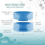 Fresh Products FRS EBC72 CBLBX Eco-Fresh Bowl Clip, Cotton Blossom, Blue (Pack of 12)