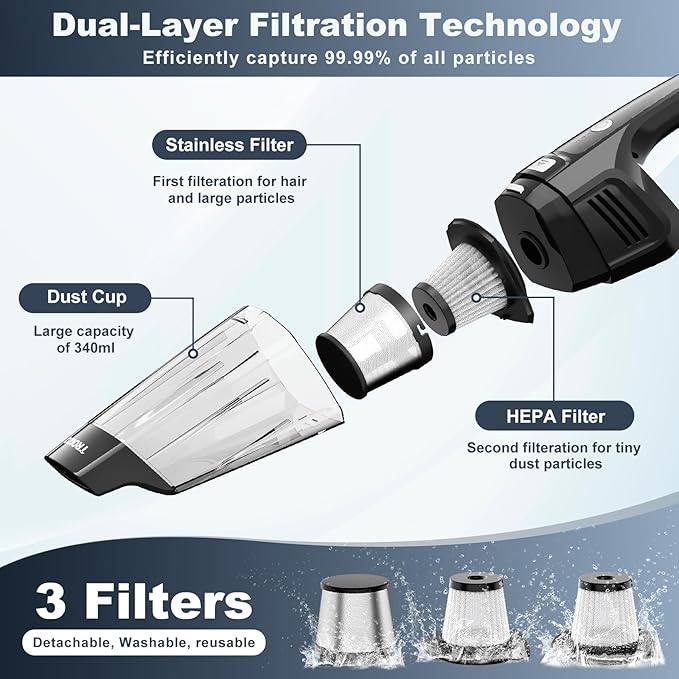 Handheld Vacuum Cordless, 14500PA Powerful Suction Hand Held Vacuum Cleaner with Brushless Motor, Rechargeable and Portable Car Vacuum for Home Office Car Pet