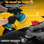 Cordless Car Buffer Polisher kit [2x 2000mAh 21V Batteries & 18 PCS Attachments] 6-Speed Orbital Design, LED Display, Lightweight Detailing Tool for Waxing, Polishing & Scratch Removal-Blue