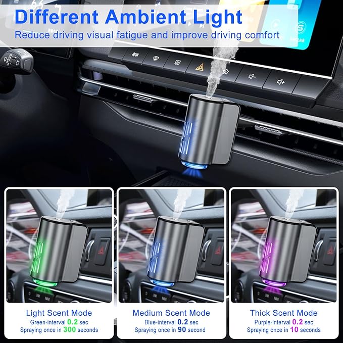 Car Air Freshener,Smart Car Air Freshener, Suitable for Car Diffusers And Home Use,Automatic On/Off,6 Scents,Car Diffusers Have 3 Adjustable Modes,Car Essential Oil Diffusers Have 6 Refill Bottles