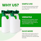 Humboldts Secret 2-Pack Garden Hose End Sprayer | Multipurpose Lawn Attachment with 100 to 1 Mixing Ratio | Garden Sprayer for Lawn Care, Fertilizing, Car Wash & Outdoor Use | 32 ounce