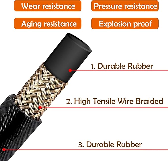 Twinkle Star 25FT Pressure Washer Hose with 3/8 Inch Quick Connect, High Tensile Wire Braided Power Washer Hose, 4000 PSI