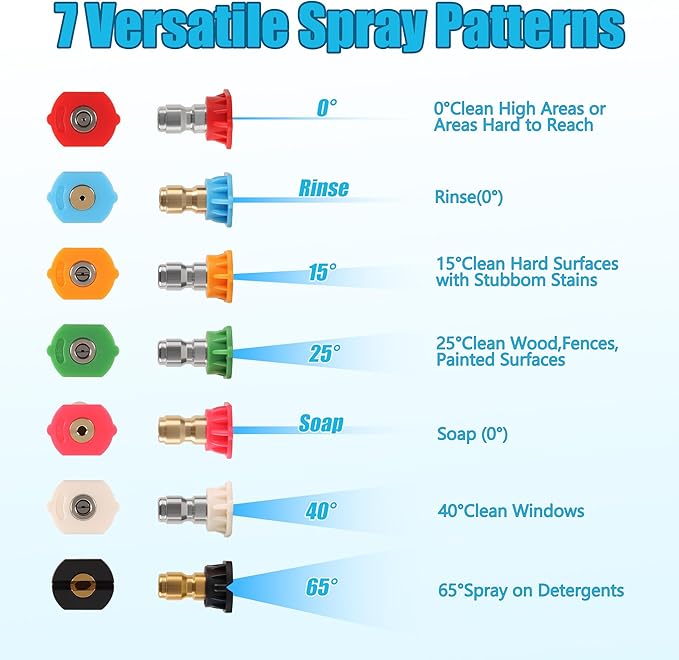 Pressure Washer Tips Turbo Nozzle 4000 PSI with 7 Pieces Spray Tips, 4.0 GPM 4.0 Orifice, 1/4" Quick Connect for Concrete, Cleaning Brick and Vinal Surfaces