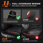 AOMSAZTO Custom Fit Seat Covers for Toyota 4Runner 2025 2026 Full Set Faux Leather Car Seats Cover for 4Runner Accessories Black(5 Seats Model Only)