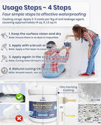 Transparent Waterproof Sealant Waterproof Coating 16oz Invisible Waterproofs Agent Indoor & Outdoor Waterproofs Sealant Clear, Roofs, Walls, Garden, Terraces, Waterproofing Adhesive Glue Water Proof