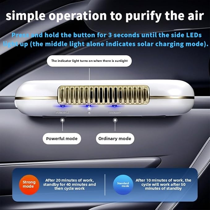 Solar-Powered Car Air Purifier with USB Charging & Ozone Odor Elimination - Portable HEPA Filter-Free Ionizer for Pet Odors, VOCs - Compact, Silent, Best for Car Use (8820 white)