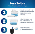 Moisture Absorber Tub Fragrance Free - 3-Pack - 18 oz Unscented Disposable Odor Eliminator Box & Dehumidifier for Garage, Home, Kitchen, Bedroom, Bathroom, Closet, Cars, and Boats