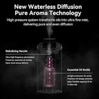 Waterless Essential Oil Diffuser Scent Aromatherapy Diffusers for Home Large Room, Car, Office, Portable Battery Operated Cordless Air Freshener, 4 Timers & 3 Mist Levels, 100ml Capacity (Pink)
