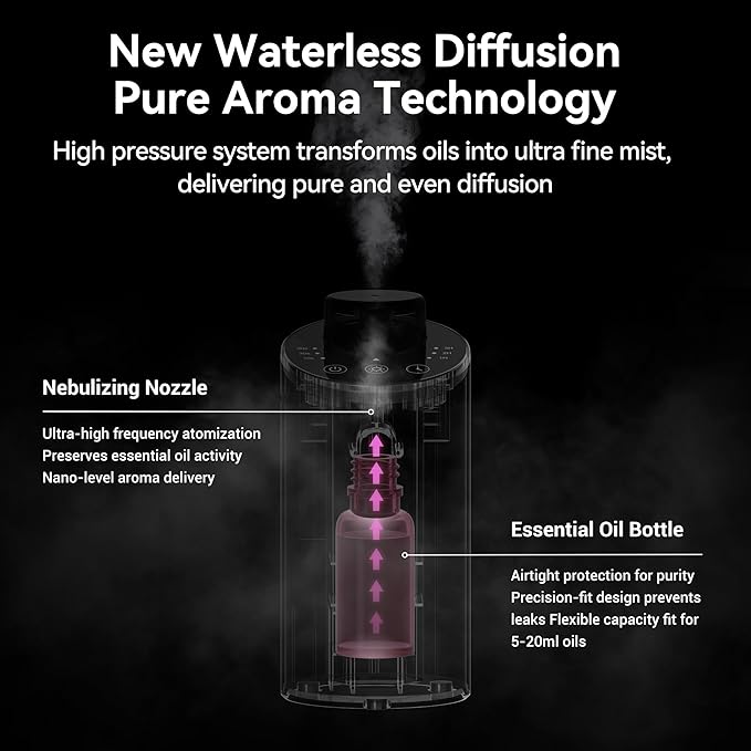 Waterless Essential Oil Diffuser Scent Aromatherapy Diffusers for Home Large Room, Car, Office, Portable Battery Operated Cordless Air Freshener, 4 Timers & 3 Mist Levels, 100ml Capacity (Golden)