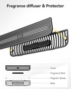 3W Car Air Freshener in Rear Vent for Model Y Juniper 2025 2026 & Model 3 Highland 2024-2026, Air Vent Protector, Air Fragrance Diffuser Set, 5 Scent Aroma Sticks, Long-Lasting