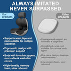 Truck Seat Cushion for Long Driving, Cushion for Car Seat Driver for Comfort, Made of Memory Foam, for Tailbone, Back, and Sciatica