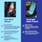 2 Pack Car Seat Towel Covers, Sweat Protector for Front Seats, Premium Thickened Microfiber with The Grand Canyon, Breathable & Quick Dry, Slip-on Headrest Pocket for Gym Running Beach Universal Fit
