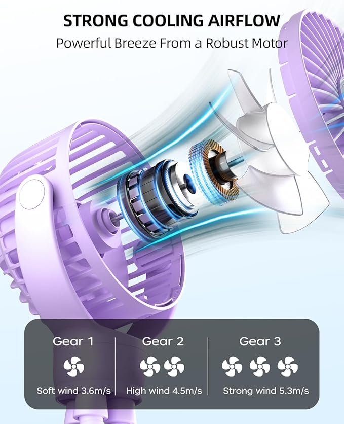 Portable Stroller Mini Fan, Small Rechargeable Personal Fan, Travel Essentials for Baby, Wagon, Car Seat, Treadmill, Battery Powered Biking Gear Accessories, 360° Rotation, 3-Speed, Display